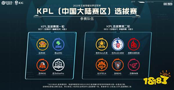 受采访时表 受采访时表