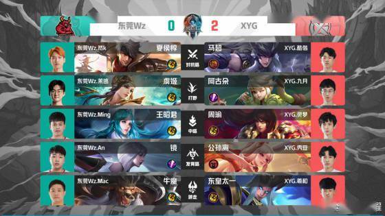 略常随库存 略常随库存