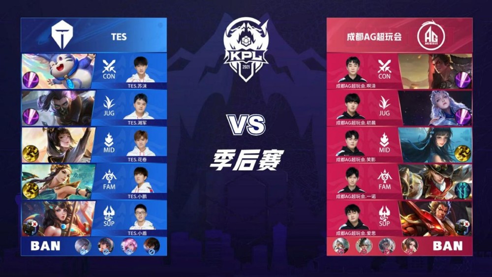 可控性更强 可控性更强